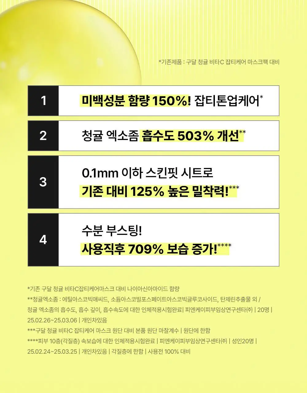 [리뉴얼] 구달 청귤 비타C 잡티케어 세럼 마스크 알파 1매 상세페이지 3